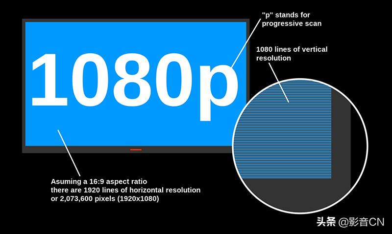 家庭影院定制尺寸,定制家庭影院缺点