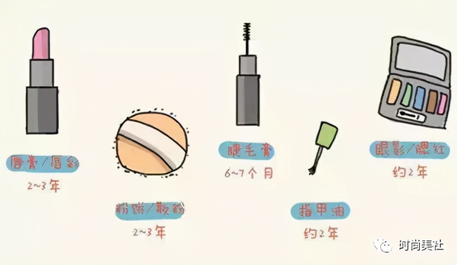 毁容级化妆坏习惯你中招了吗？