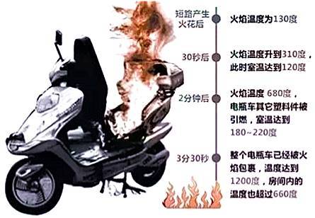 电冰箱压缩机爆炸视频,冰箱压缩机爆炸的威力有多大