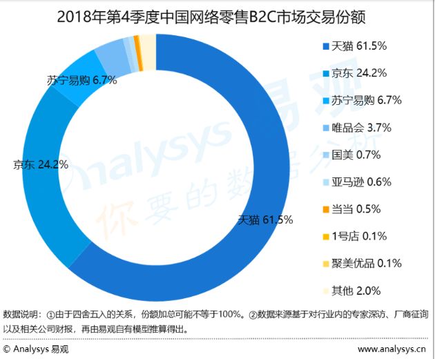 截胡趣头条,陈欧推短视频App能否给聚美优品“续命”?
