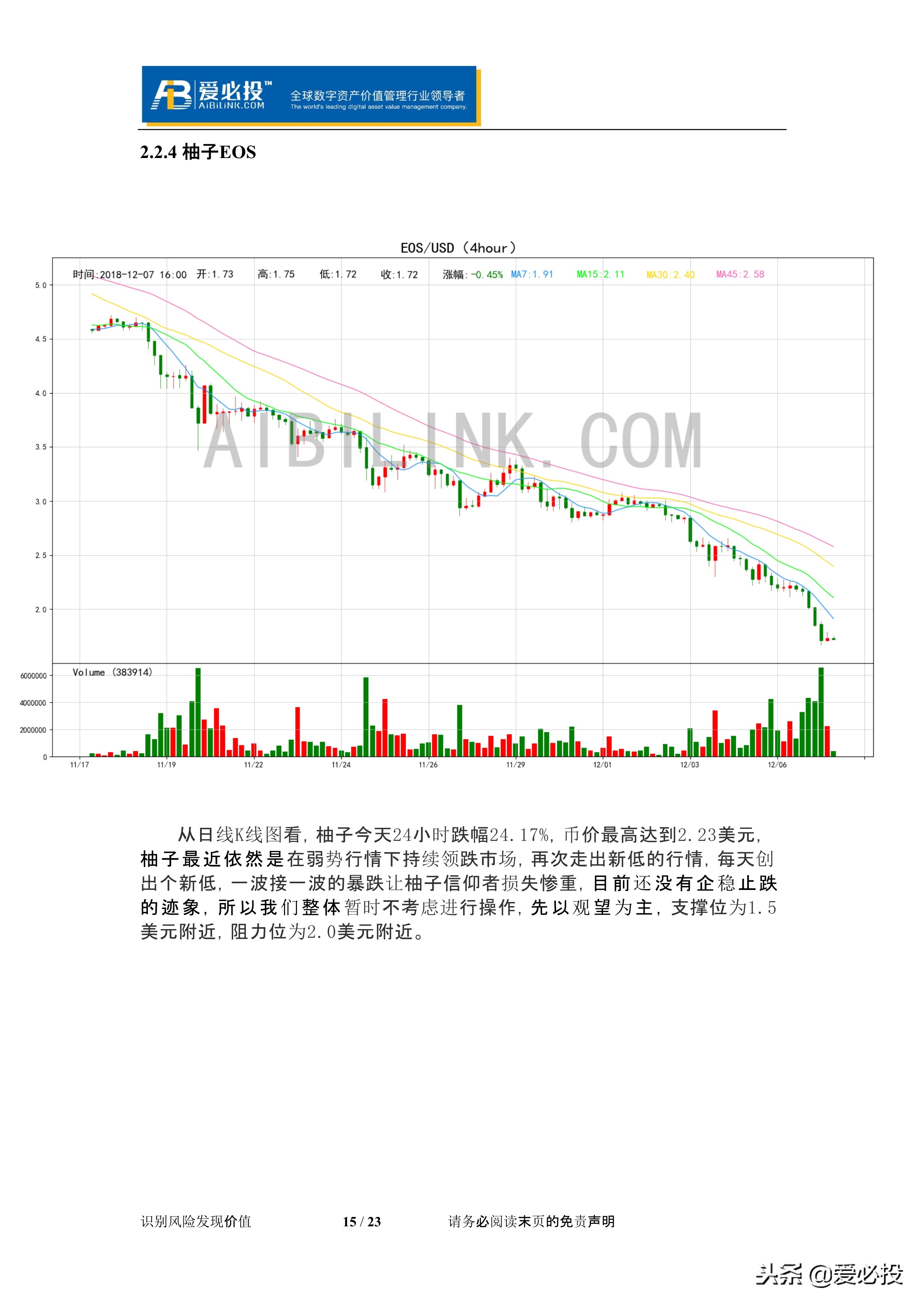 币价最新行情解析,币莱