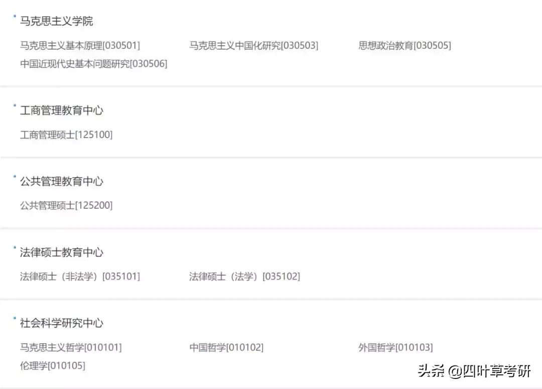 211大学考研分析--海南大学“相对好考”的专业