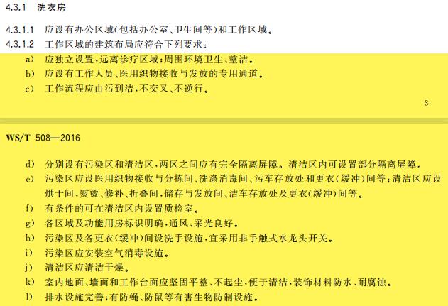 医院治疗室和处置室的设计规范,医院科室布局设计
