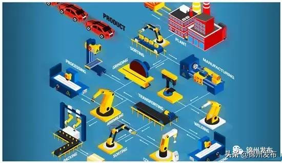 一周大事,一周大事国内国际
