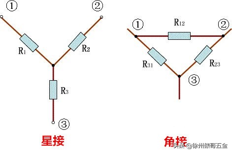 电加热管用万用表怎么测好坏,电加热管怎么测量好坏