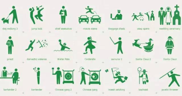 分享6个顶级好用的素材图片网站,3个免费好用的图片素材资源网站