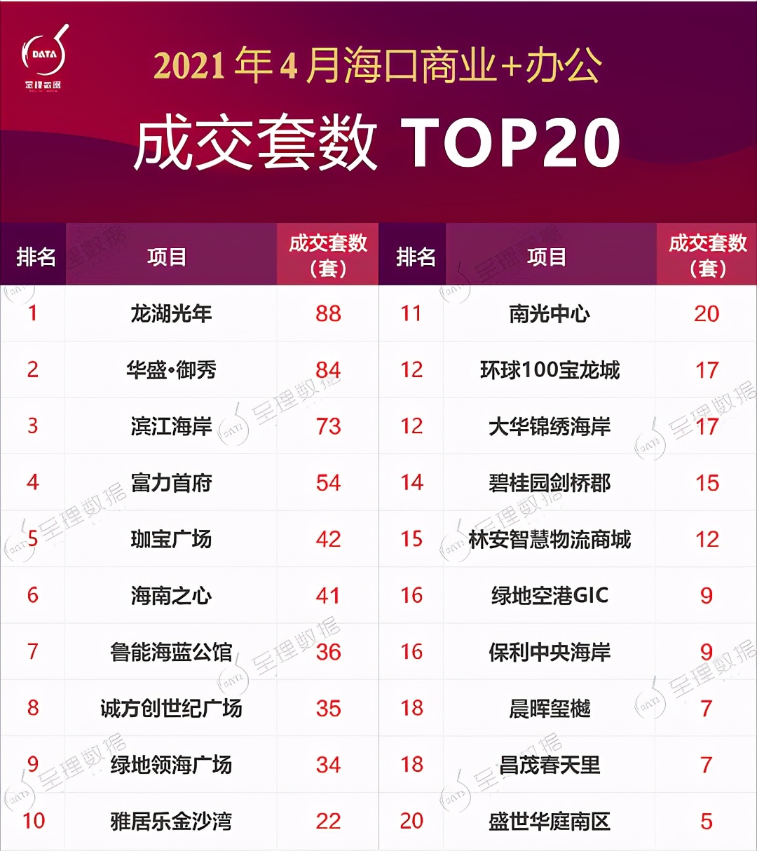 娴峰崡榫欐箹鍏夊勾,榫欐箹鍏夊勾娴峰崡