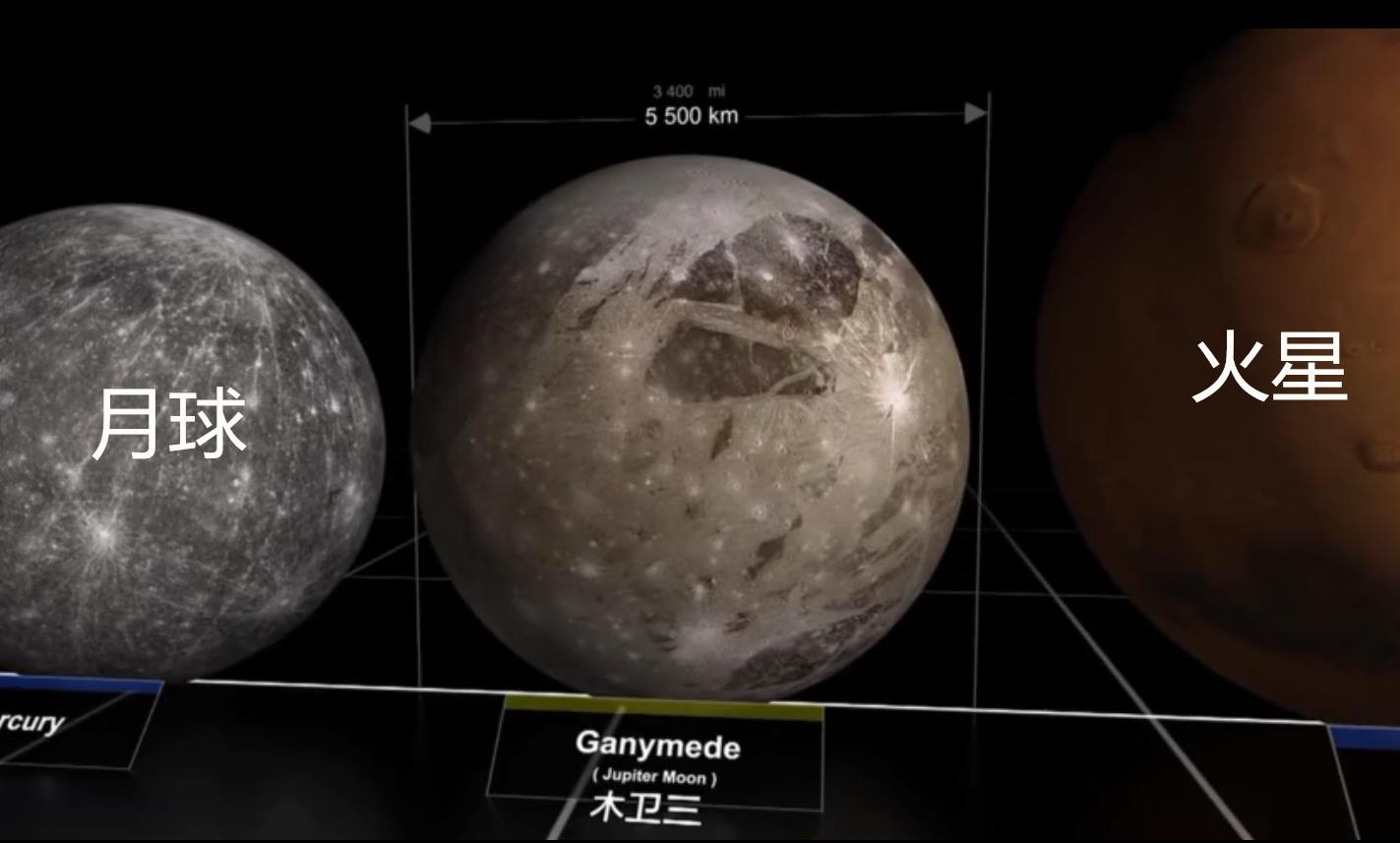 为什么行星绕恒星转周期这么稳定,行星恒星和宇宙大小对比