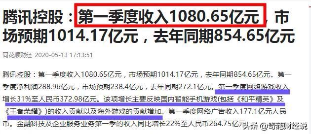 手游游戏平台收入排行榜,页游手游端游收入对比