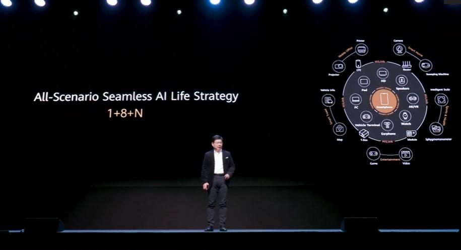 华为最新折叠屏发布,华为推首款5g折叠屏手机