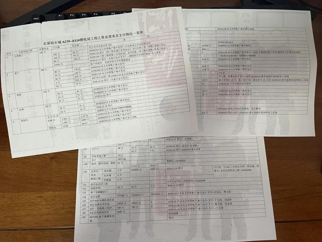长葛这一“烂尾楼”能办房产证了!200余业主筹3700万元“自救”…