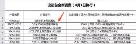 移动3g现状,中国移动3g网络好吗