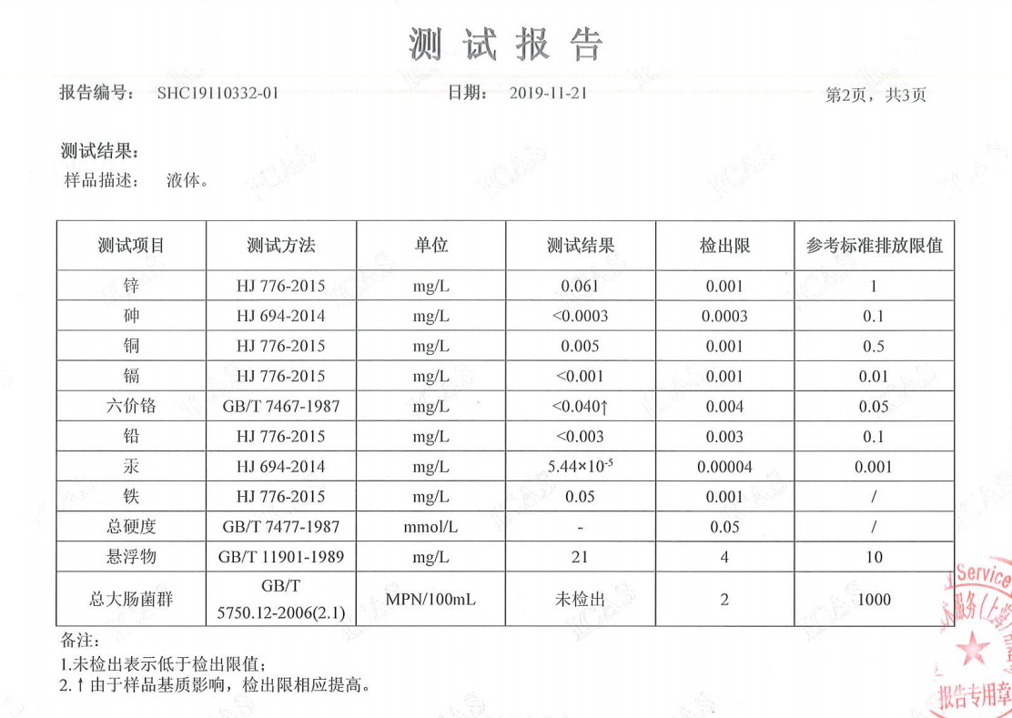 日本马桶清洁神器,日本懒人冲洗马桶