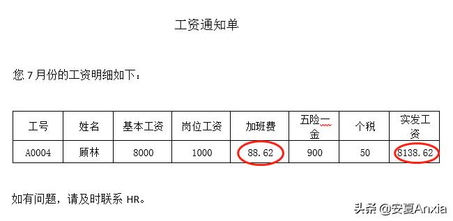 邮件合并=Word+Excel+Outlook？