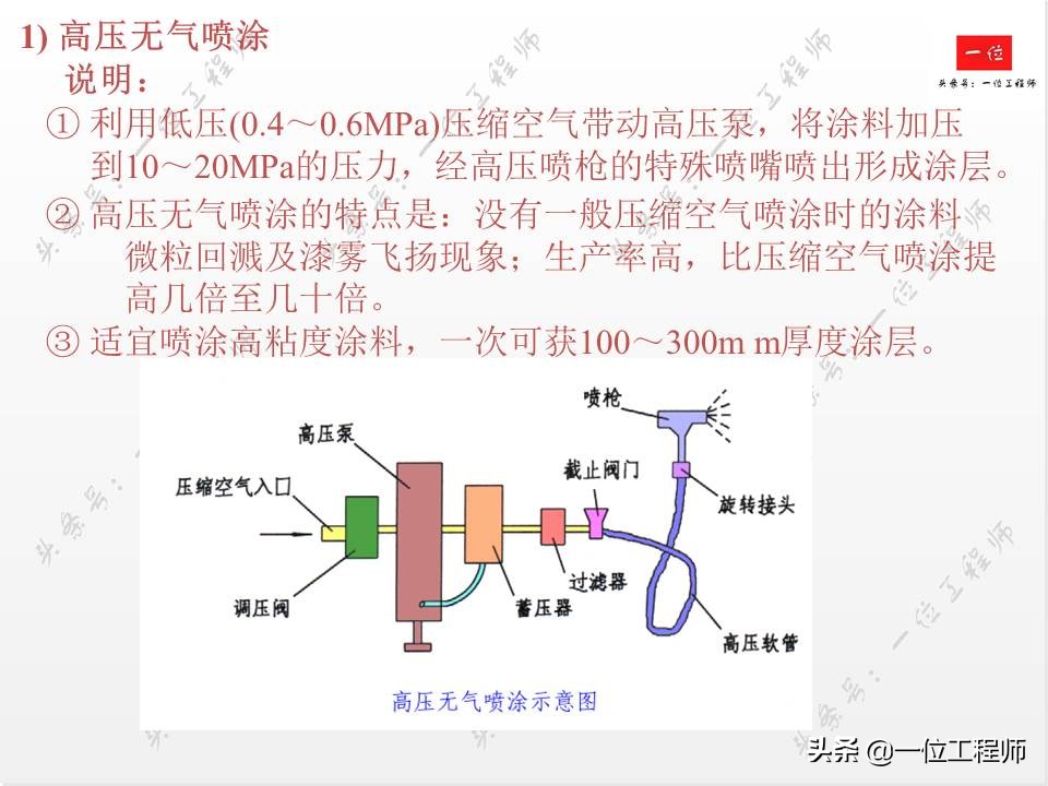 14种表面处理技术,常用的金属表面处理工艺有哪几种