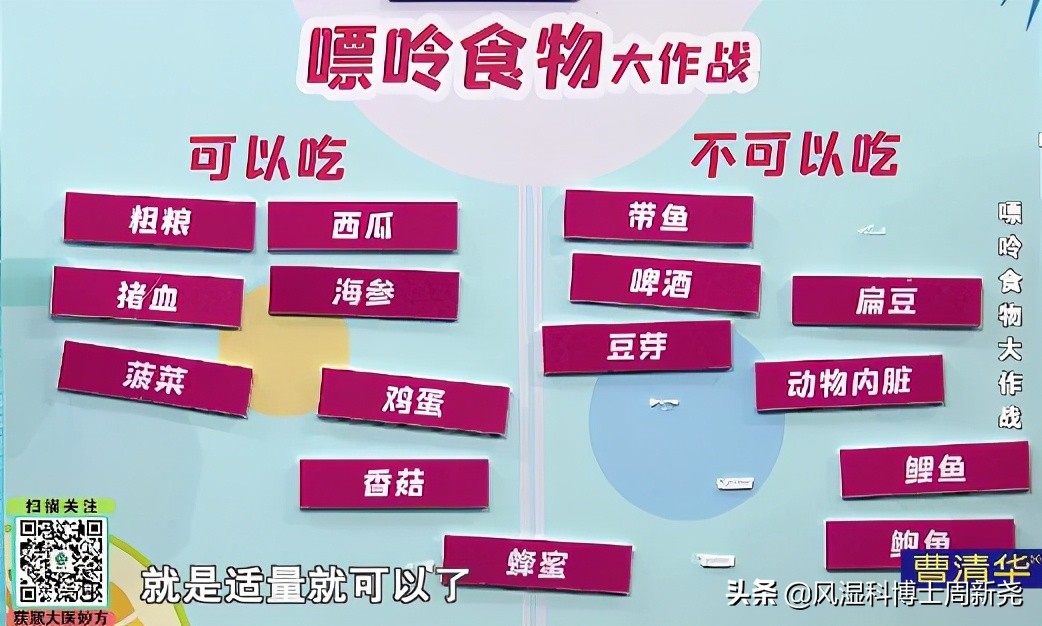 痛风要远离这四种不良习惯,为什么痛风病人最近犯得特别多