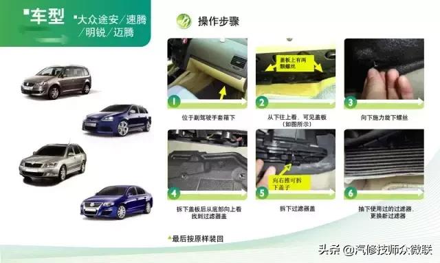 比亚迪宋plus空调滤芯在什么位置,众泰z700空调滤芯在什么位置图片