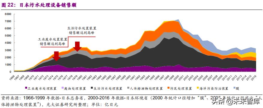 栗田工业苏州水处理有限公司规模,栗田工业水有限公司