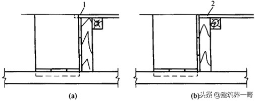 建筑模板整体解决方案,模板工程中模板拆除的原则
