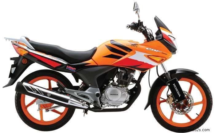 新大洲本田战鹰150哪年停产,新大洲本田战鹰150