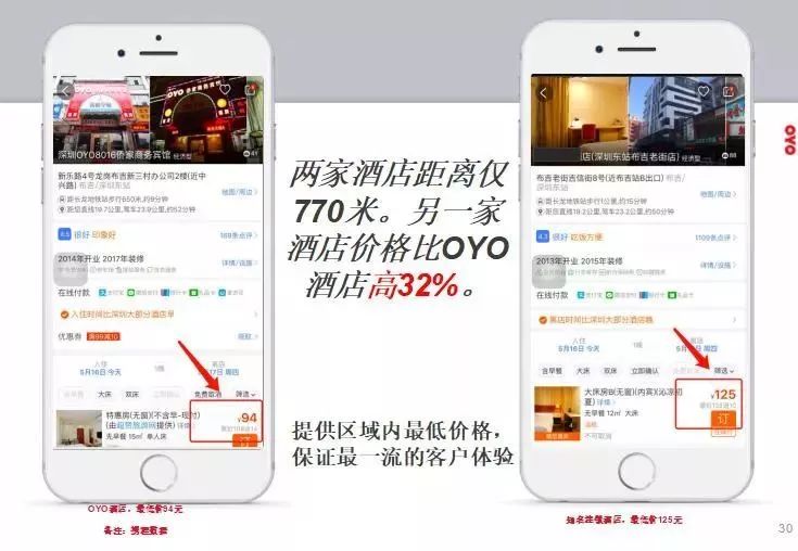 一家五星级酒店的估值,一家酒店投资额