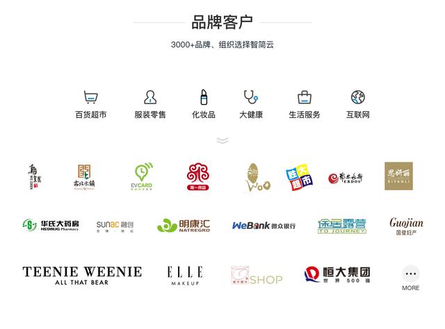 「科技百咖」CRM？我的梦想是让10亿线下会员活起来