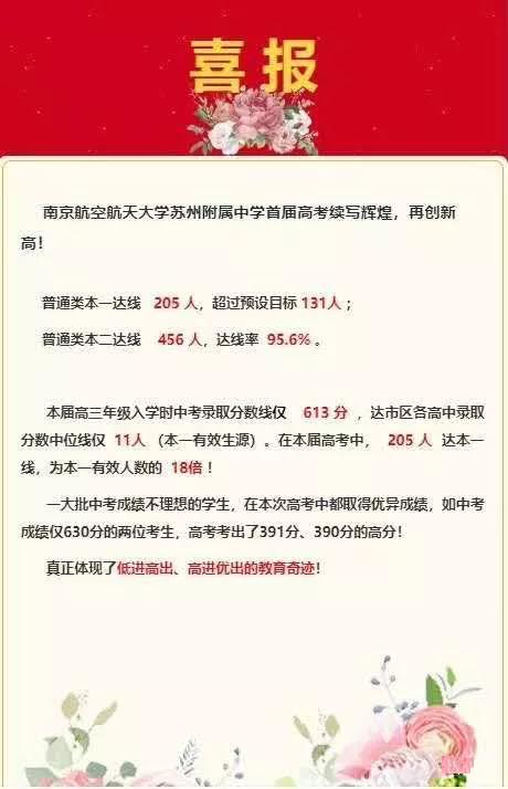 苏州高考400分以上学校排名,2020年苏州高考最高分是多少