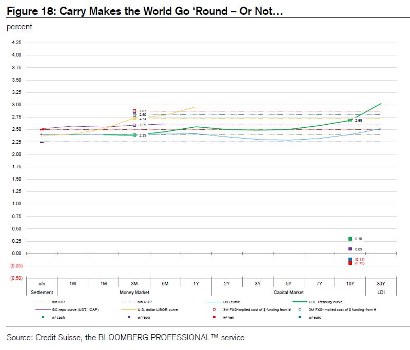 中资美元债违约对国家有什么影响,外资大撤资原因