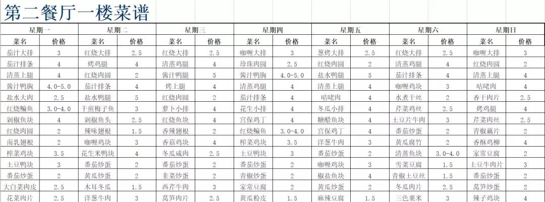 老灵额是什么,上海海洋大学参观攻略