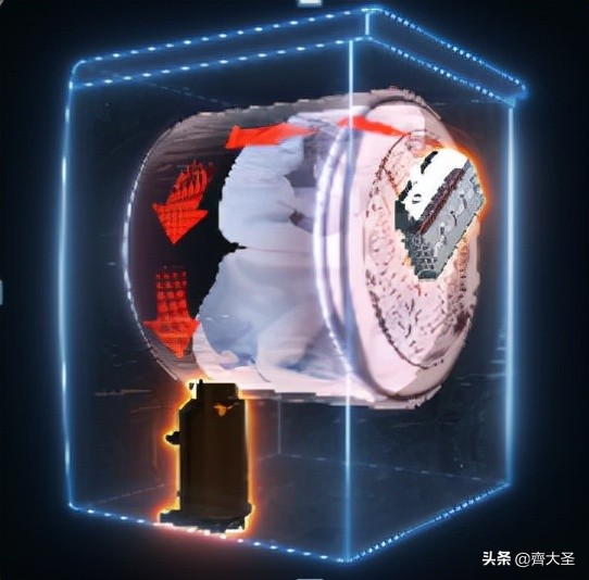 海尔洗烘套装推荐2021排行榜,抄作业搭配套装