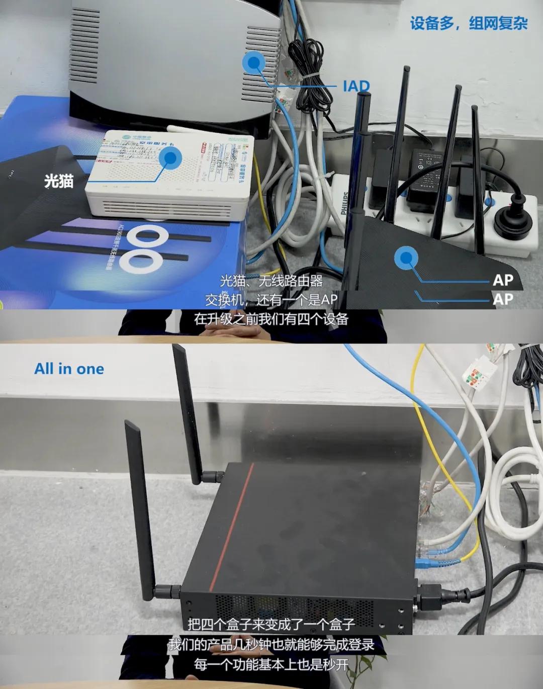 华为统一网关作用,华为10g智能网关