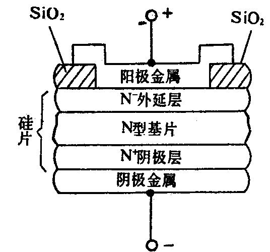开关二极管与肖特基二极管区别,肖特基二极管和普通三极管的区别