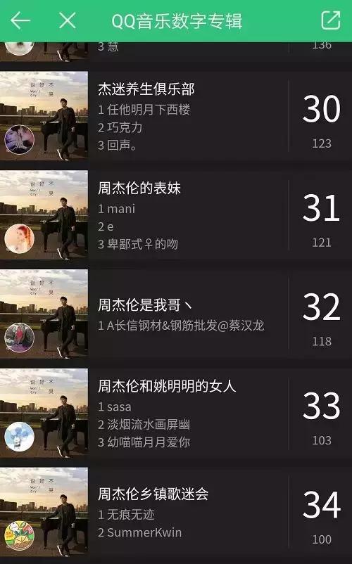 为什么周杰伦的新歌突然那么火,周杰伦新歌六首反响