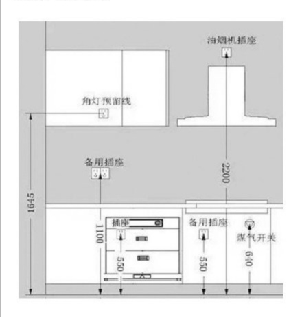 装修宝典大全集,最新版装修必备宝典