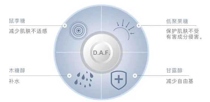 贝德玛究竟有多少个版本,贝德玛有什么版本