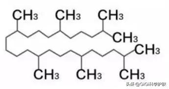角鲨烷和角鲨的关系,角鲨烯和鲨鱼的关系