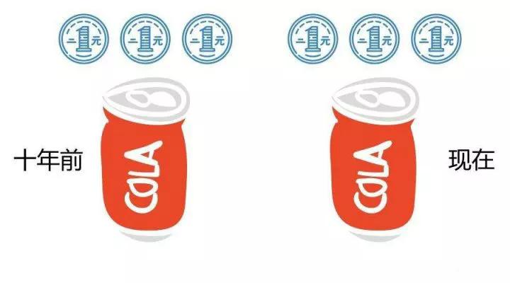 可乐真的能解辣吗,可乐真的能让人快乐吗