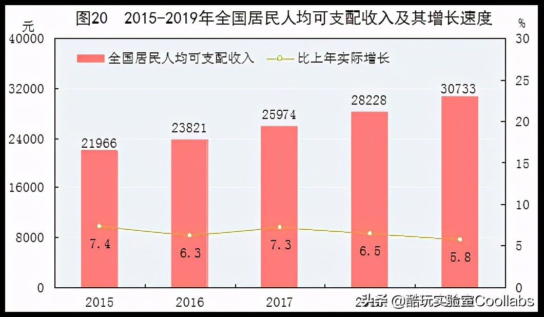 蜜雪冰城4块一杯的是什么,四块钱一杯的蜜雪冰城