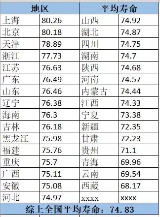 患癌的人还能买百万医疗险吗,已经得了癌症还能买防癌险吗