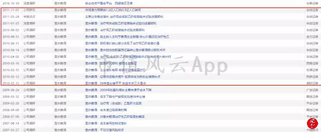 被两个研究员杀死的民族品牌：重庆啤酒，橘子又红了