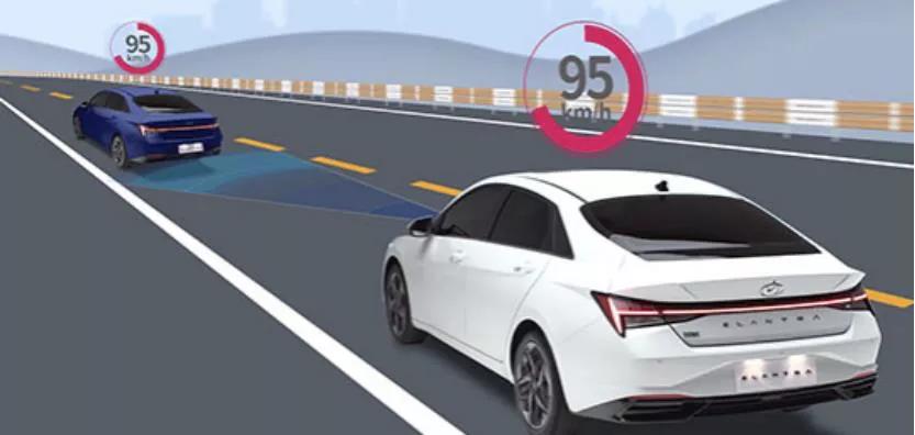 伊兰特100km油耗多少,伊兰特2.0t油耗车主真实油耗