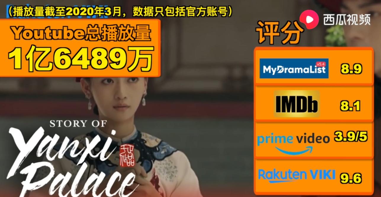 2018古装剧排行榜第一名甄嬛传,收视率最高十部电视剧甄嬛传排名