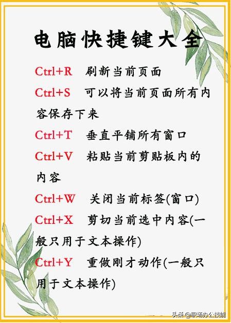 必须掌握的9个电脑快捷键超干货,电脑常用快捷键助你工作快速高效