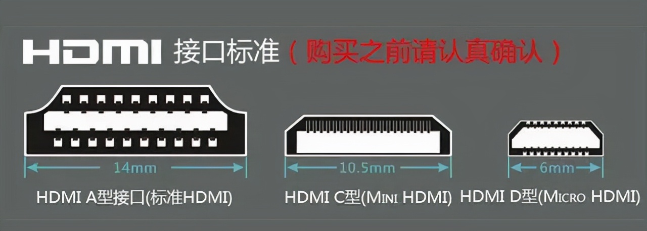 怎么看显卡hdmi接口版本,hdmi接口相关推荐
