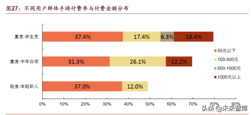 腾讯帝国解说,腾讯帝国版图大全
