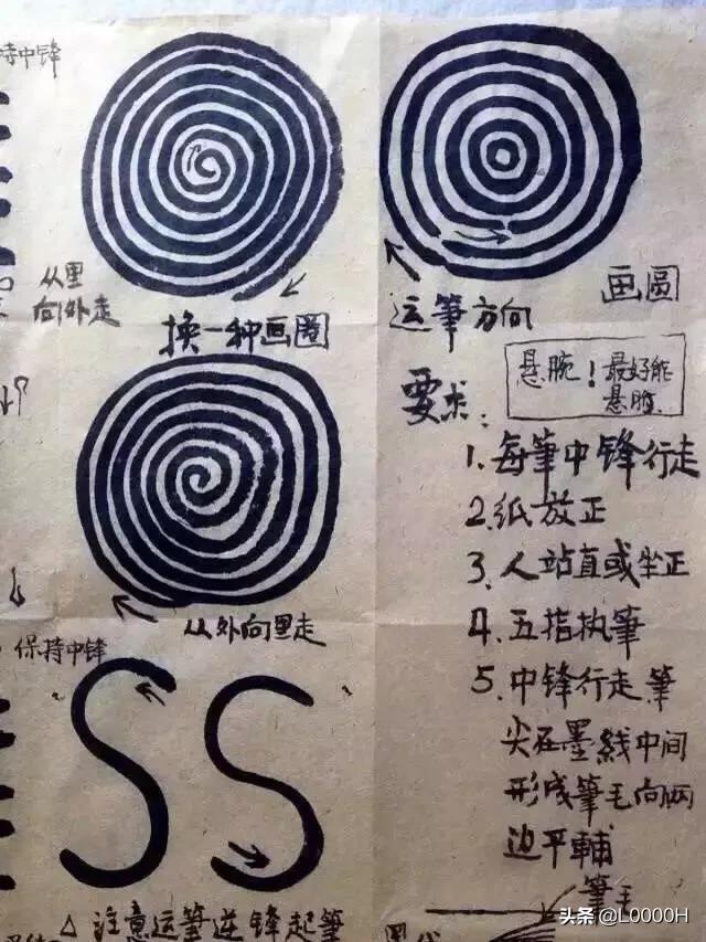 书法入门练习回宫格,书法入门基础练习的毛笔字