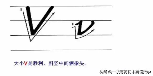 26个大写拼音字母背诵口诀,26个字母的正确书写技巧