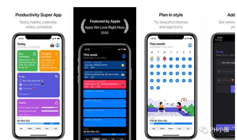 未来工资预测,最新7+2预测