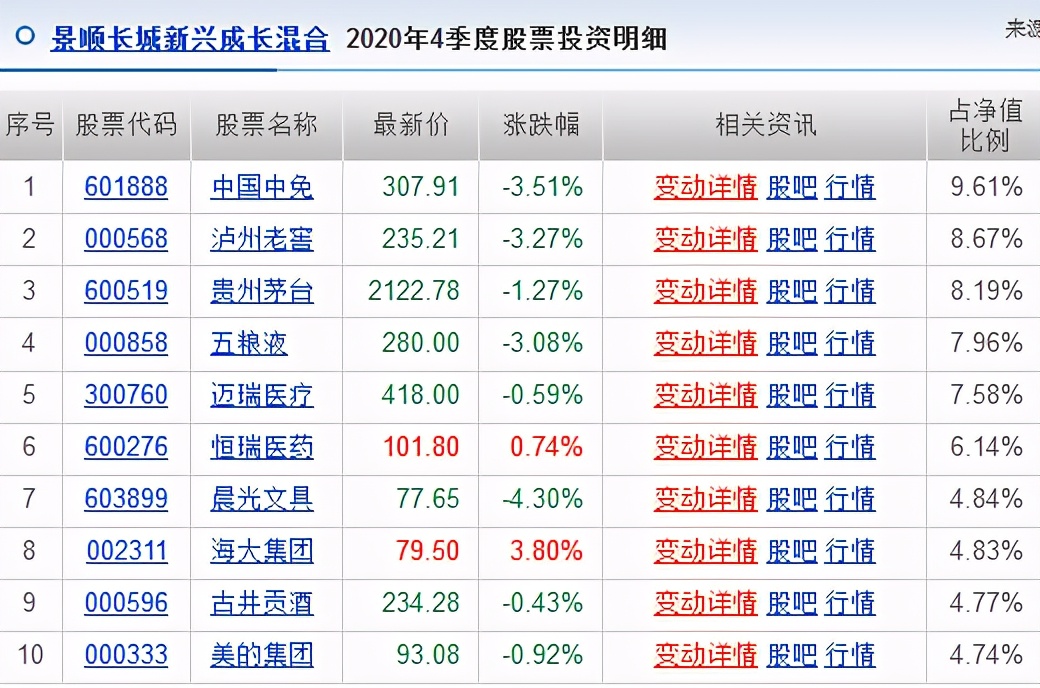 深度扒一扒刘彦春,为什么这么多人误会他