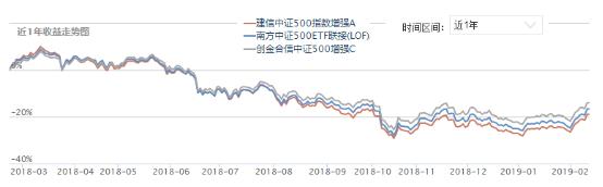 如果黄金暴涨就守好自己的钱袋子,黄金后市还能涨到多少